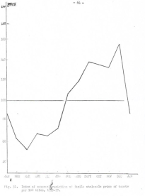 Figure 1. Scanned graph